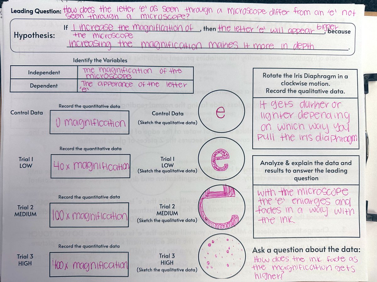 arianakhern's tweet photo. First #lab of the year!
Because of this #ScienceReps template, I have a solid idea of where Ssโ starting points are on some #SEPs and what we need to rep out.
We get to do it again next week (different lab, similar template)
#Eduprotocols #NGSS #MathReps #ScienceTs https://t.co/kzukF0Ls5s