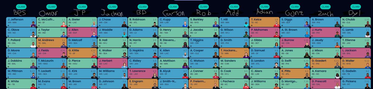 MaidenlessFL's tweet photo. Mock Draft v1 is live! Thoughts? #MFL https://t.co/97yi7KzOUD