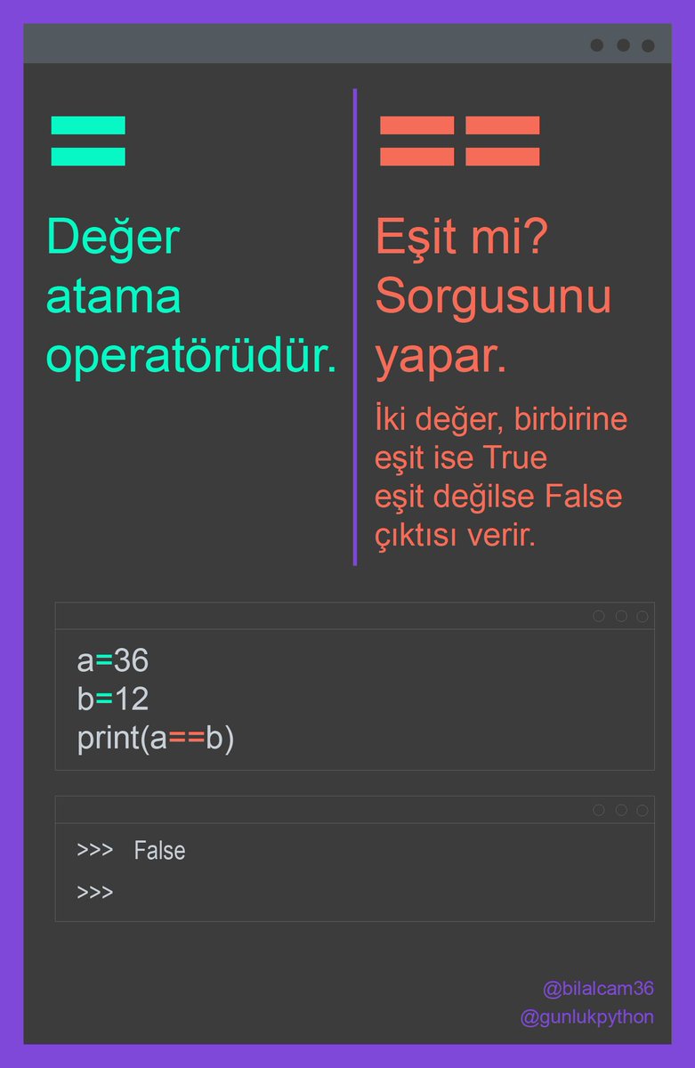 gunlukpython's tweet image. #python #pythonprogramming #programming #kodlama #yazilim