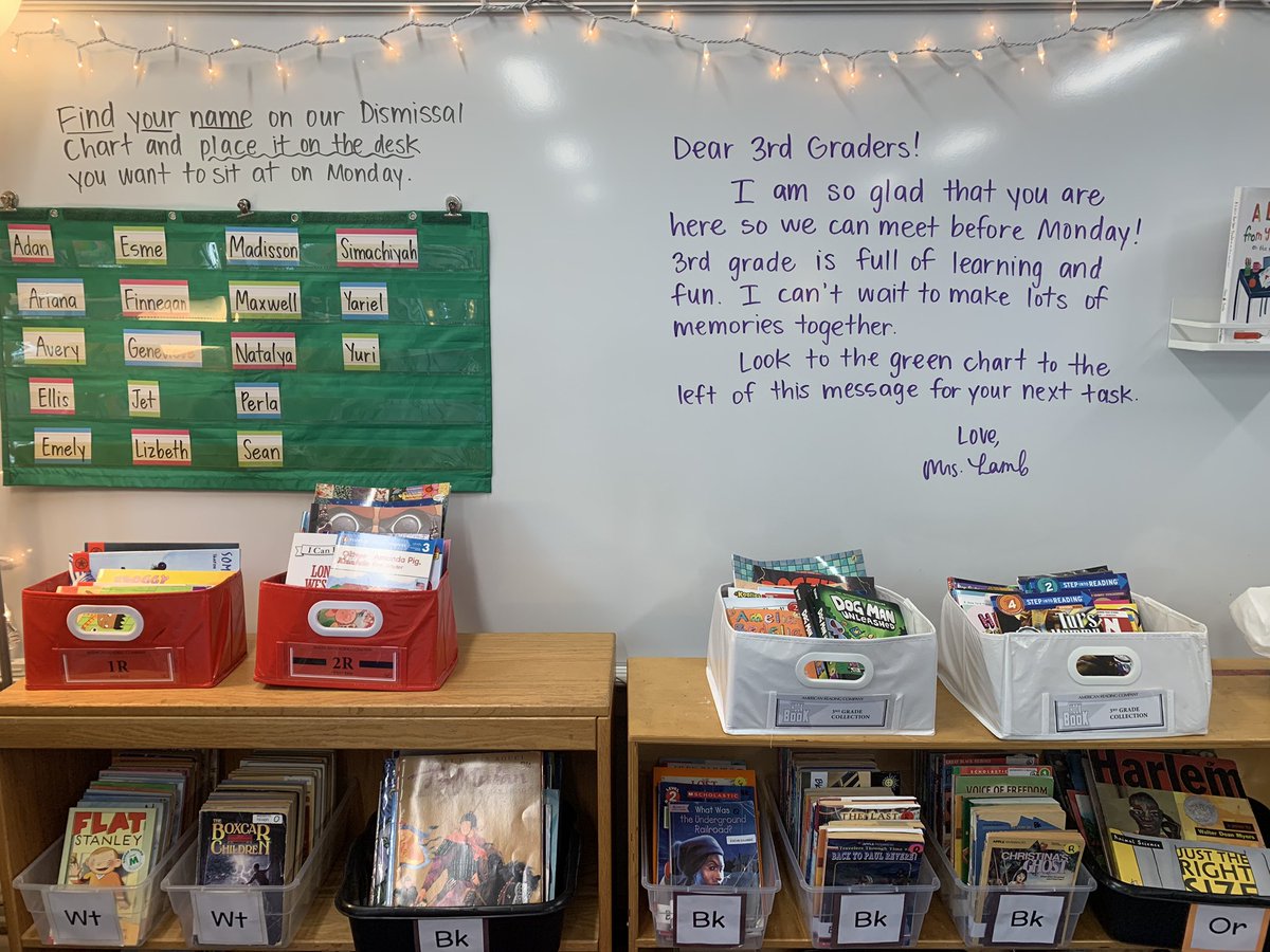 Open House was so sweet! One of my favorite ways to welcome kids is by giving them the option of which desk to take on Monday. I love that they have their first sense of ownership in the classroom, and that they feel a little more confident on Monday morning.