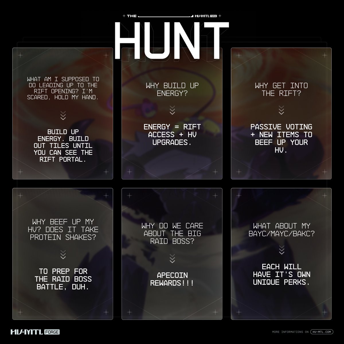 Listen up HVs, the graphic below contains what you need to know ahead of being able to enter the Rift on September 7th. An updated version of the game guide with more details on how to play in the Rift will be shared ahead of launch.