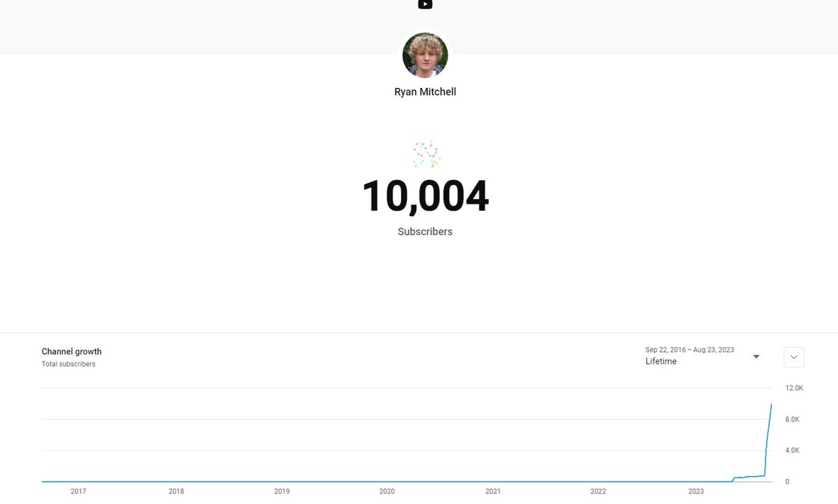 Ryan Mitchell tweet media