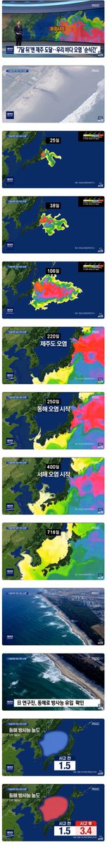김어준 저장소 (@newsgongjang) on Twitter photo 