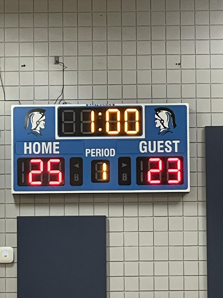kldavismath's tweet photo. And that’s a wrap, 8th grade Lady Trojans for win #2!!! Way to go ladies!!!🏐@TrojanNationAMS @agnewedu https://t.co/jk9fbFtweO