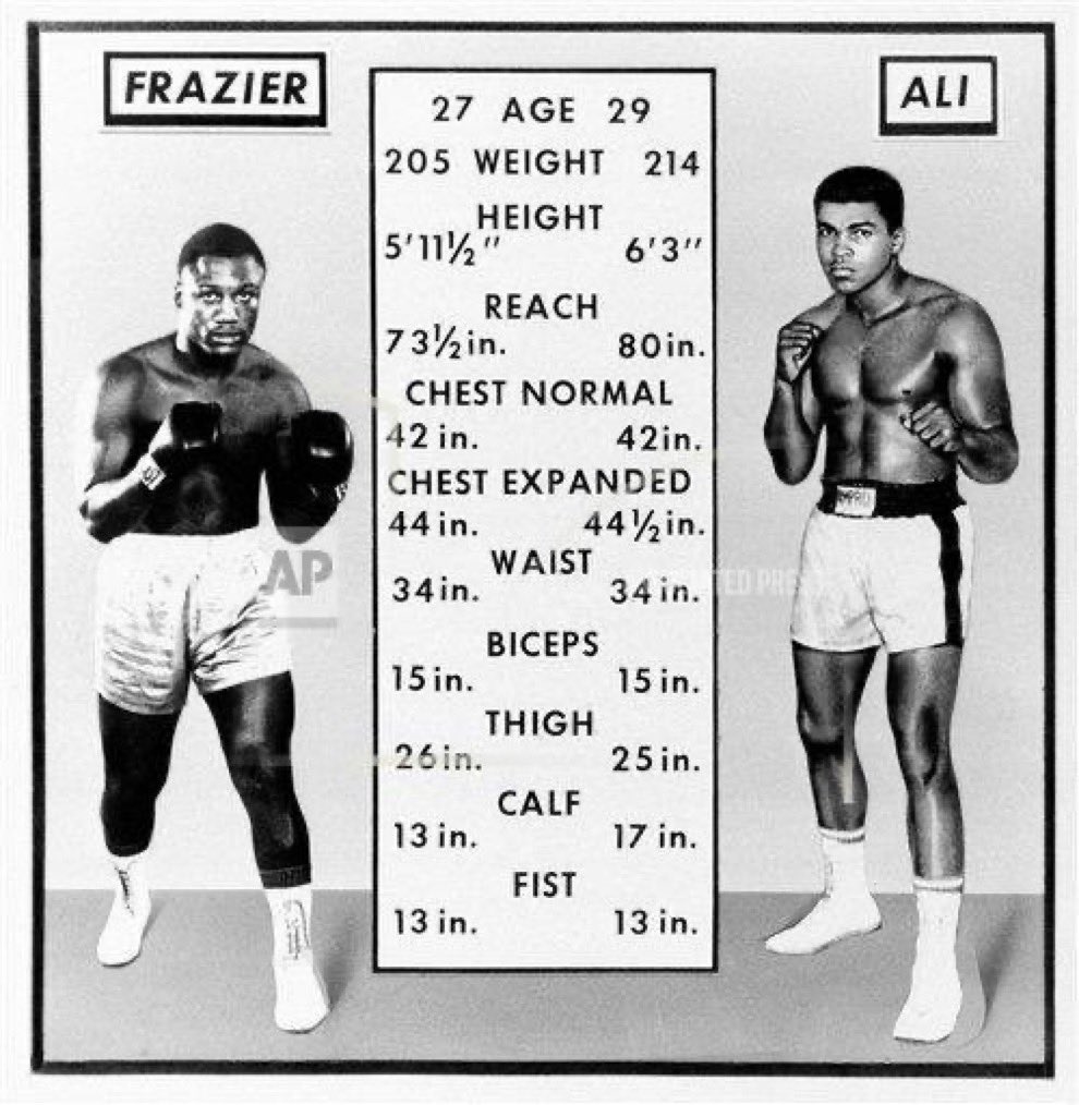 pdykhuis's tweet photo. @DanRafael1 He self reported 6’3” and 215 pounds.  I definatley see the physique resemblance. https://t.co/eiFgLE8nk1