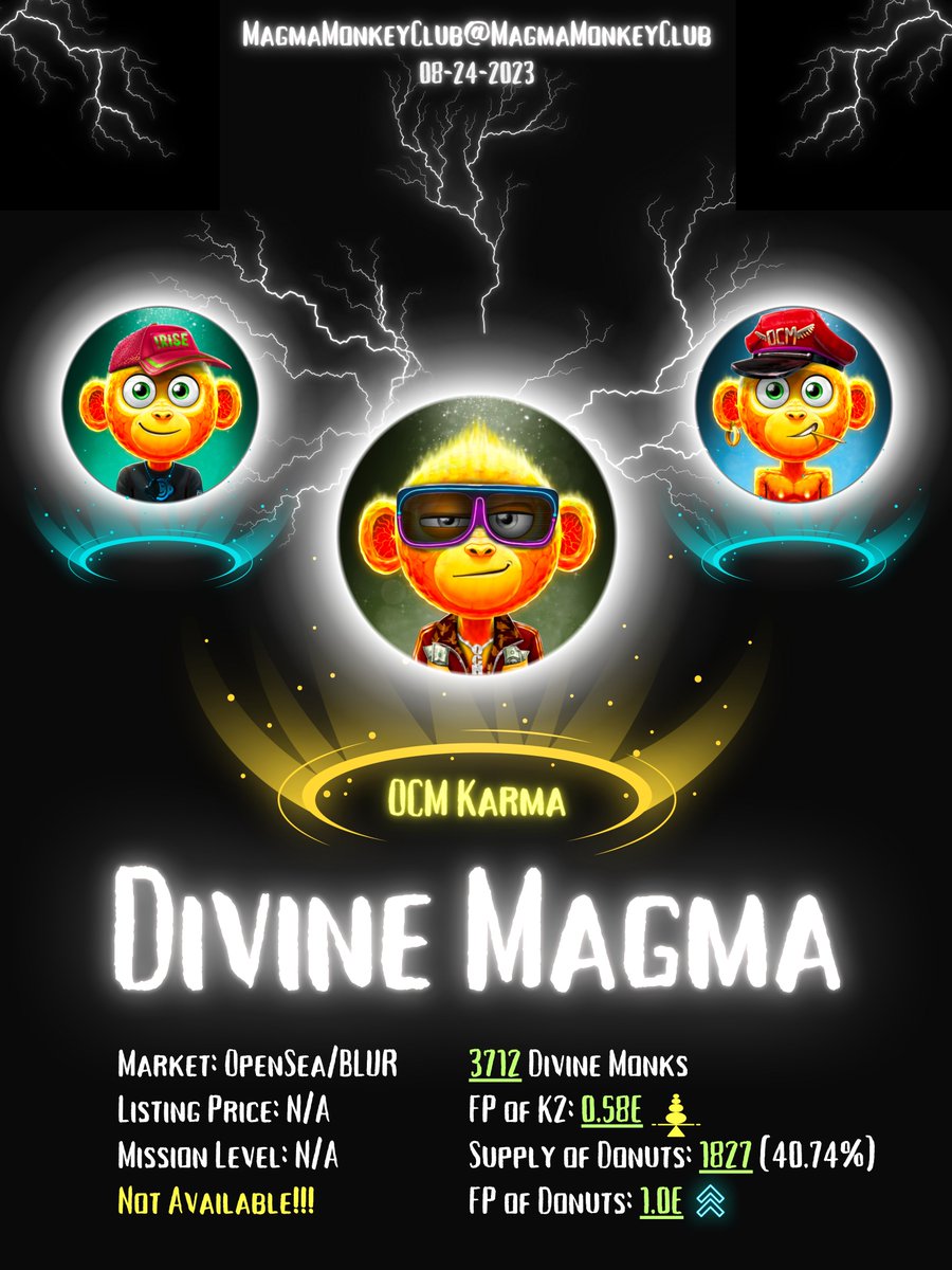 MagmaMonkeyClub's tweet photo. GM,GM☀️
Magma Monks!🐒🐒🐒

Date: 08-24-2023
Weather (NFT GlobalMarket):
Freezing Cold 🥶❄️
#Dimensions Total Volume: 35.94BTC⚖️
Magma 🐒: Stay Calm and Super Strong💪

Here is today's summary for Magma K2s on the markets🗞️
#MagmaDynamics
Enjoy🐵🤝🐵
!RISE❤️‍🔥
@OnChainMonkey https://t.co/BBooBncN7L