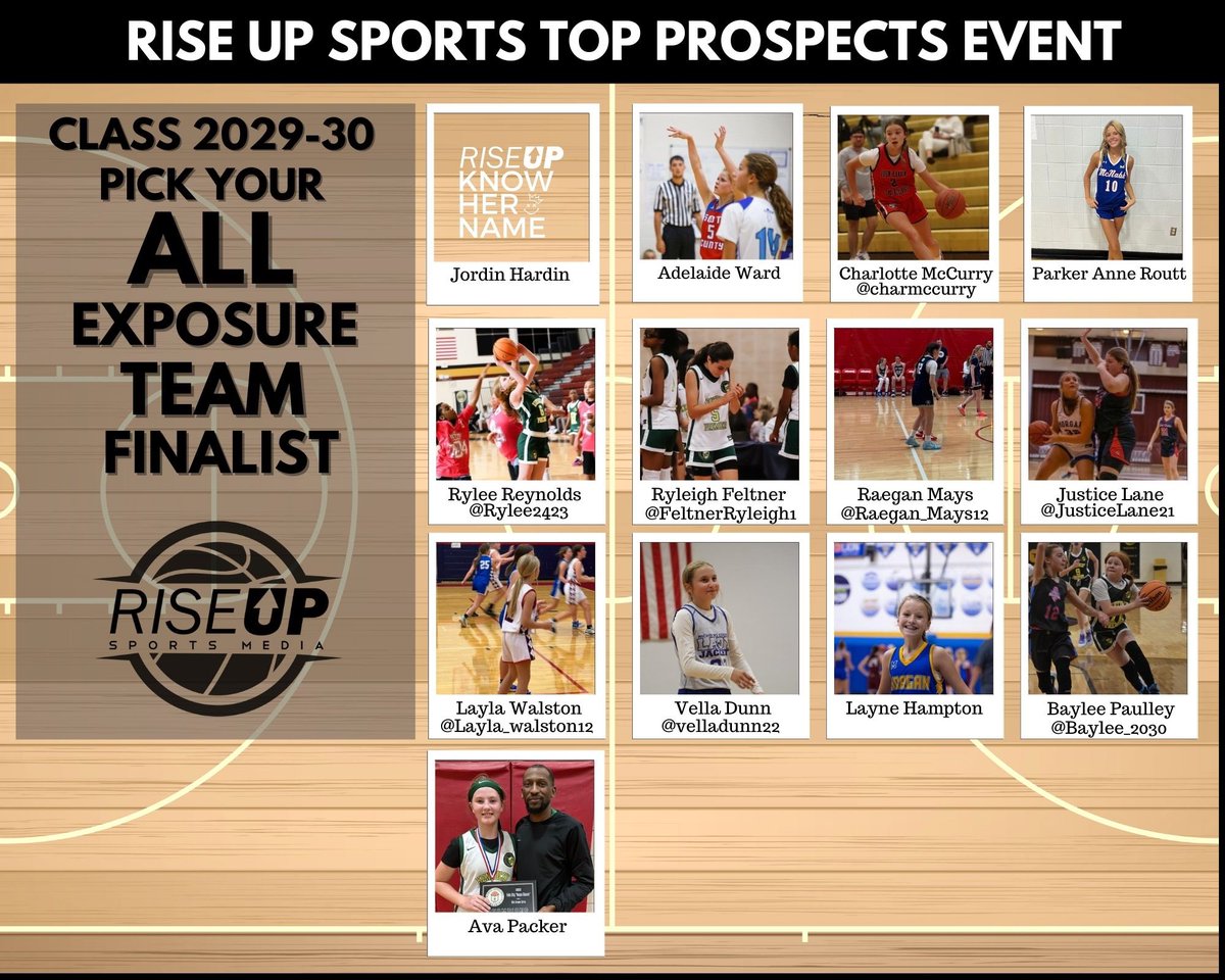 Rise Up Sports Media tweet media