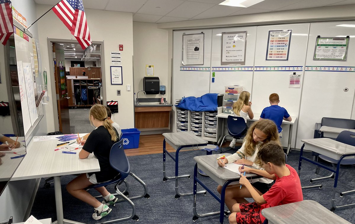 MrsDavisLA's tweet photo. The Art of Communication: Ss learn how to effectively communicate through abstract art and informational writing. https://t.co/SkLVqNOE5q