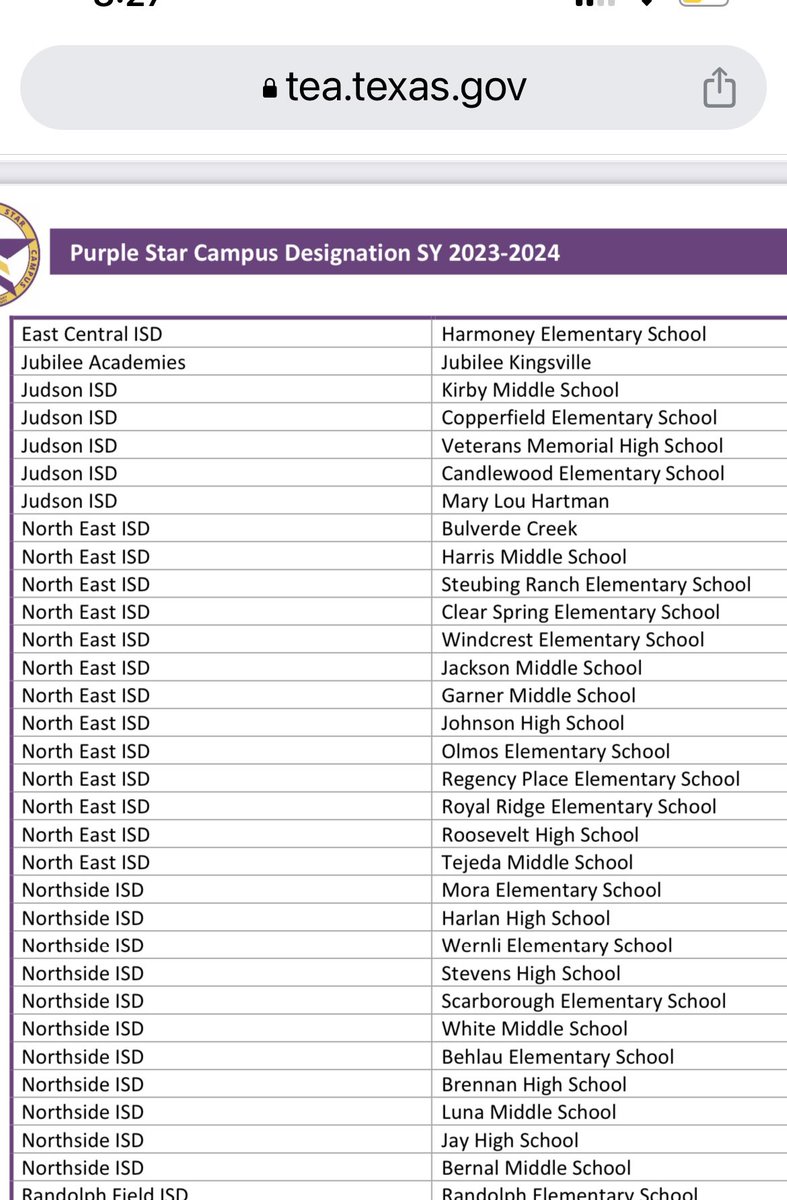 Congratulations @NISDBernal & @NISDHarlan on receiving this amazing designation! #PurpleStarCampus tea.texas.gov/about-tea/news…