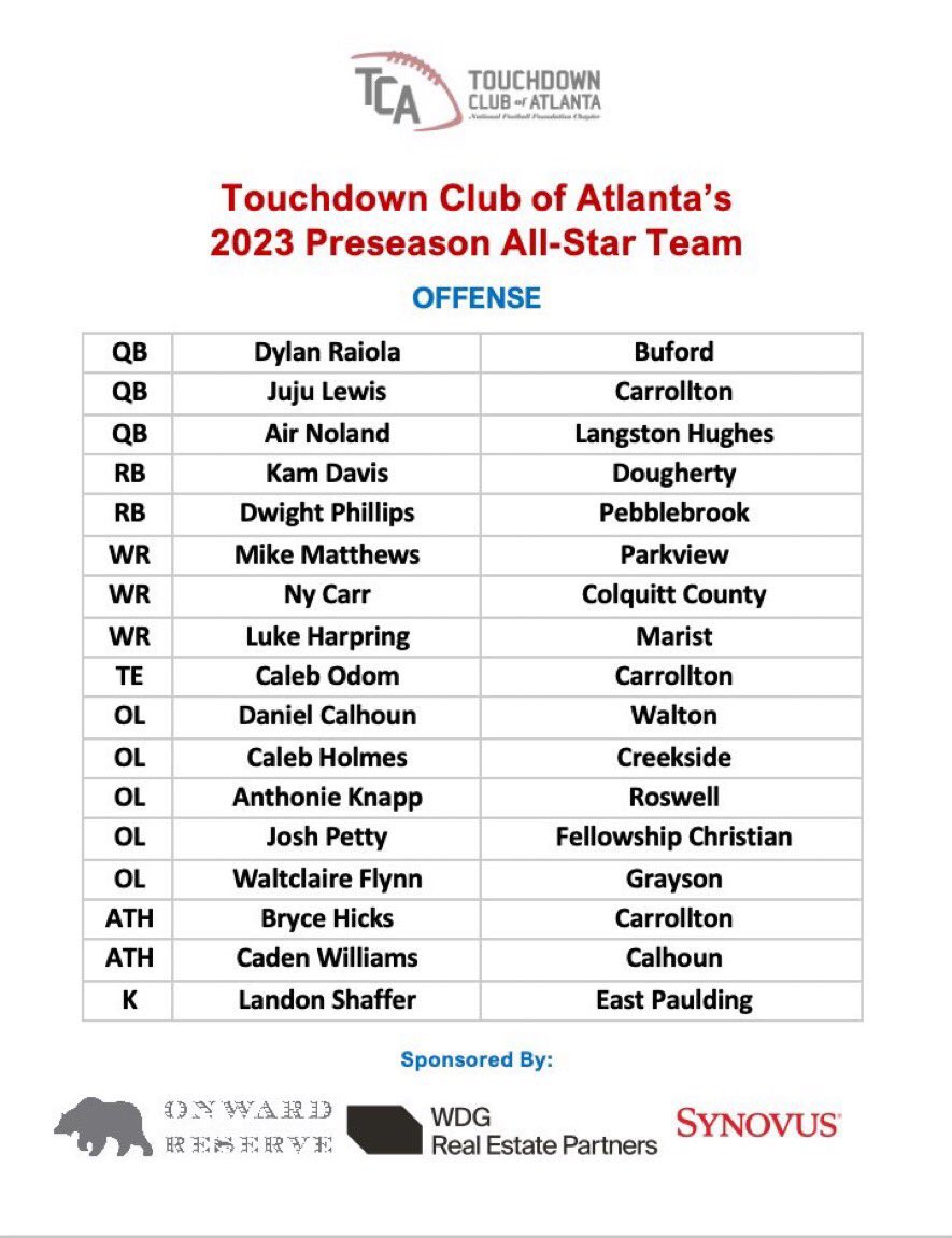 Tony Ballard tweet media