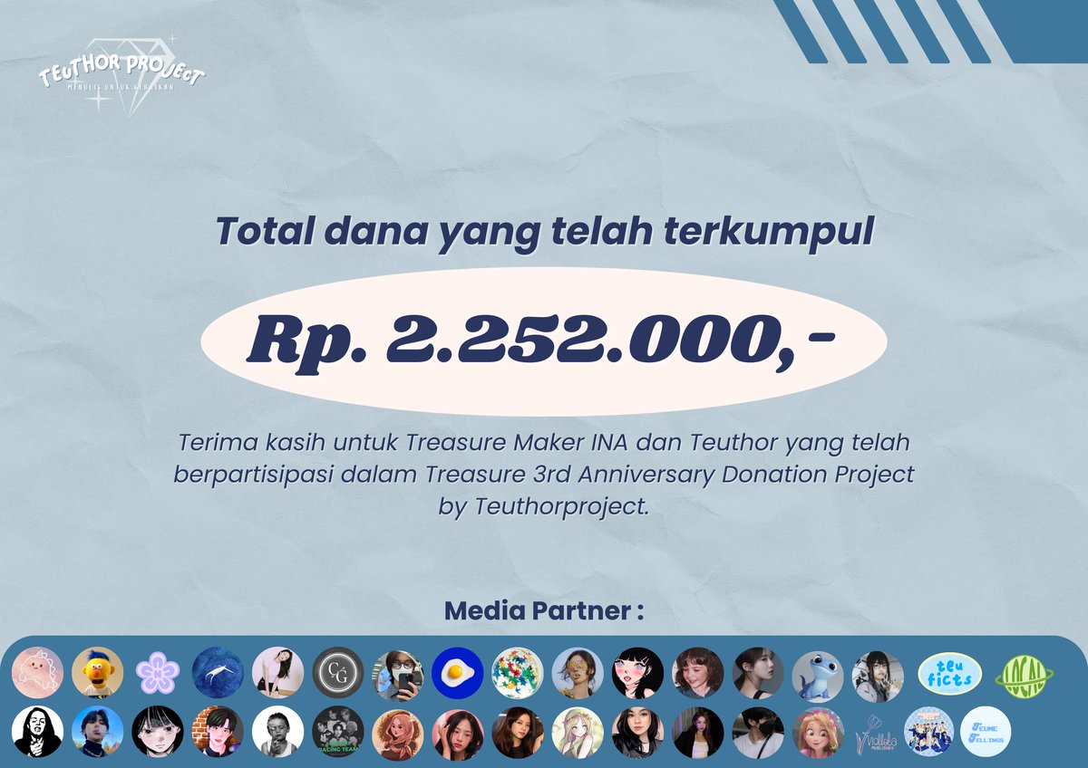 teuthorproject's tweet image. Berikut ini adalah rincian dari hasil donasi yang telah terkumpul dari pembelian E-Book dalam Treasure 3rd Anniversary Donation Project dan sudah disalurkan ke YPAC Solo.

Terima kasih banyak untuk Treasure Maker INA dan Teuthor yang telah berpartisipasi💙💎💙