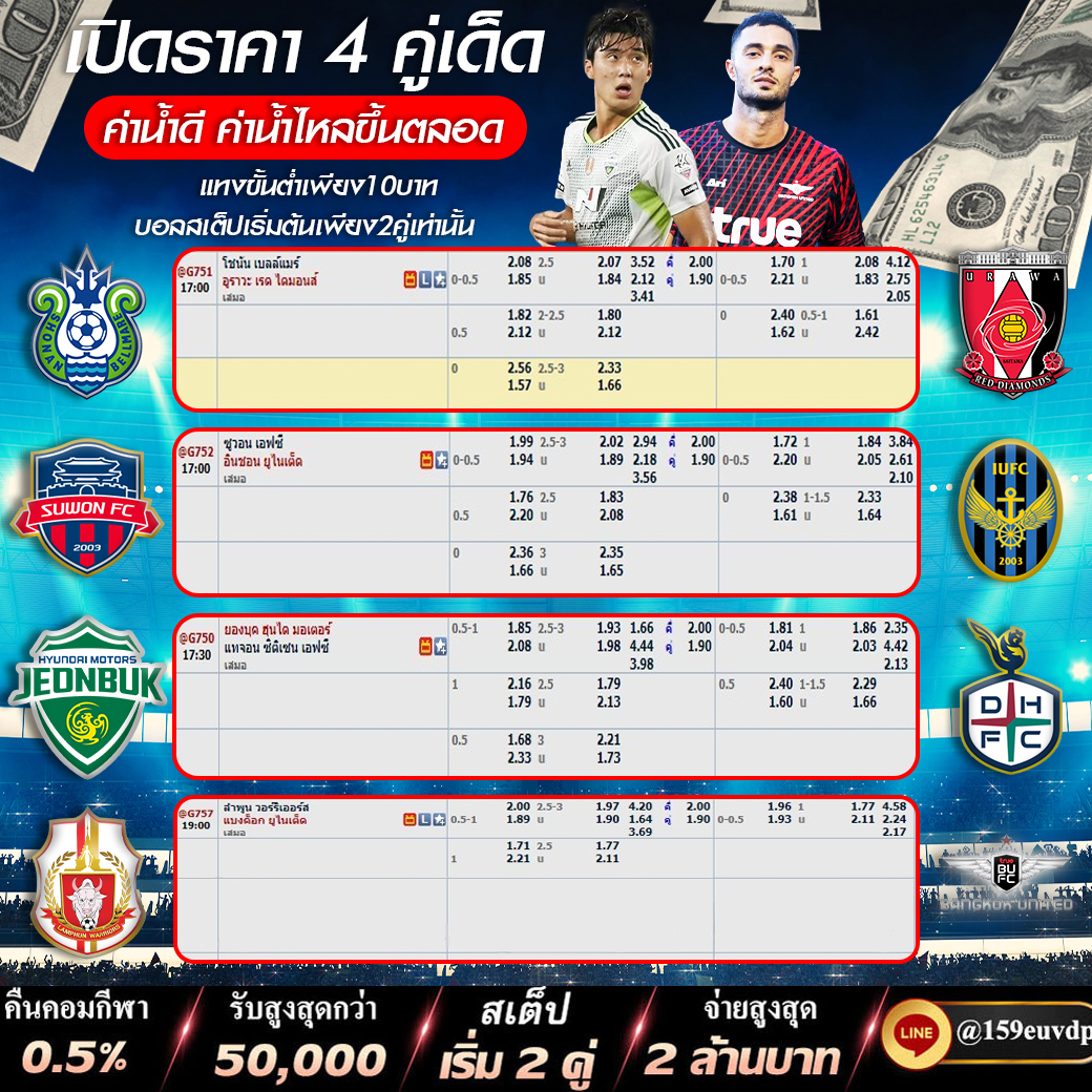 game2023169's tweet photo. ⚽เปิดราคา 4 คู่เด็ด แทงบอลเริ่มต้น 10 บาท
📲สนใจ คลิ๊ก https://t.co/QtnU7zTbbP
#เงินดิจิทัล #เศรษฐา #นายกคนที่30 #พรรคเพื่อไทย https://t.co/xFzYAoABcZ