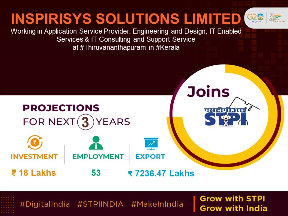 Welcome M/s. Inspirisys Solutions Limited ! Looking forward to a successful journey ahead. #GrowWithSTPI #DigitalIndia #STPIINDIA #StartupIndia @AshwiniVaishnaw @Rajeev_GoI