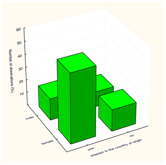 Sus_MDPI's tweet photo. #SUSInterestingPaper
#FoodSafety and Quality in Connection with the Change of #ConsumerChoice in Czechia (a Case Study)
by Lucie Severová, et al.
#sustainability #foodretailing #foodquality
Full text available at https://t.co/WP6tmA7p6C https://t.co/NU7wMqL06j