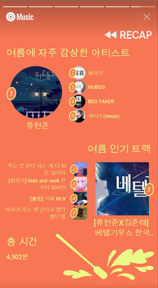 suring06_'s tweet image. 