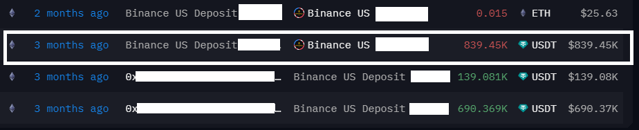 ChrisONCT's tweet photo. 4. Here are the funds ($840,000) going into @binance US to purchase his car mentioned by @Pauly0x on June 9th '23. $pepe https://t.co/lQnuyjvTXc