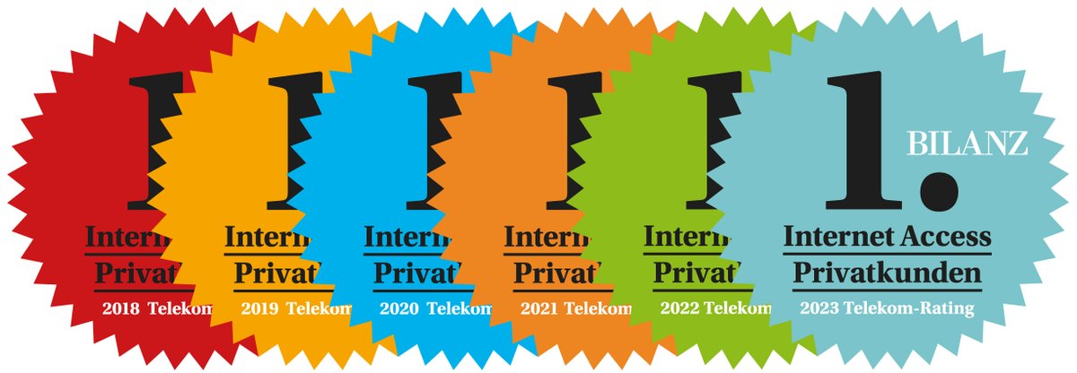 Init7 (AS13030) tweet media