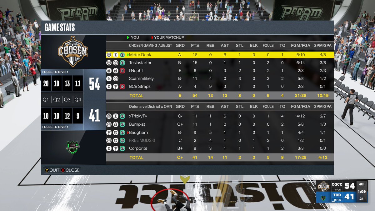 CHOSEN⚜️ tweet media