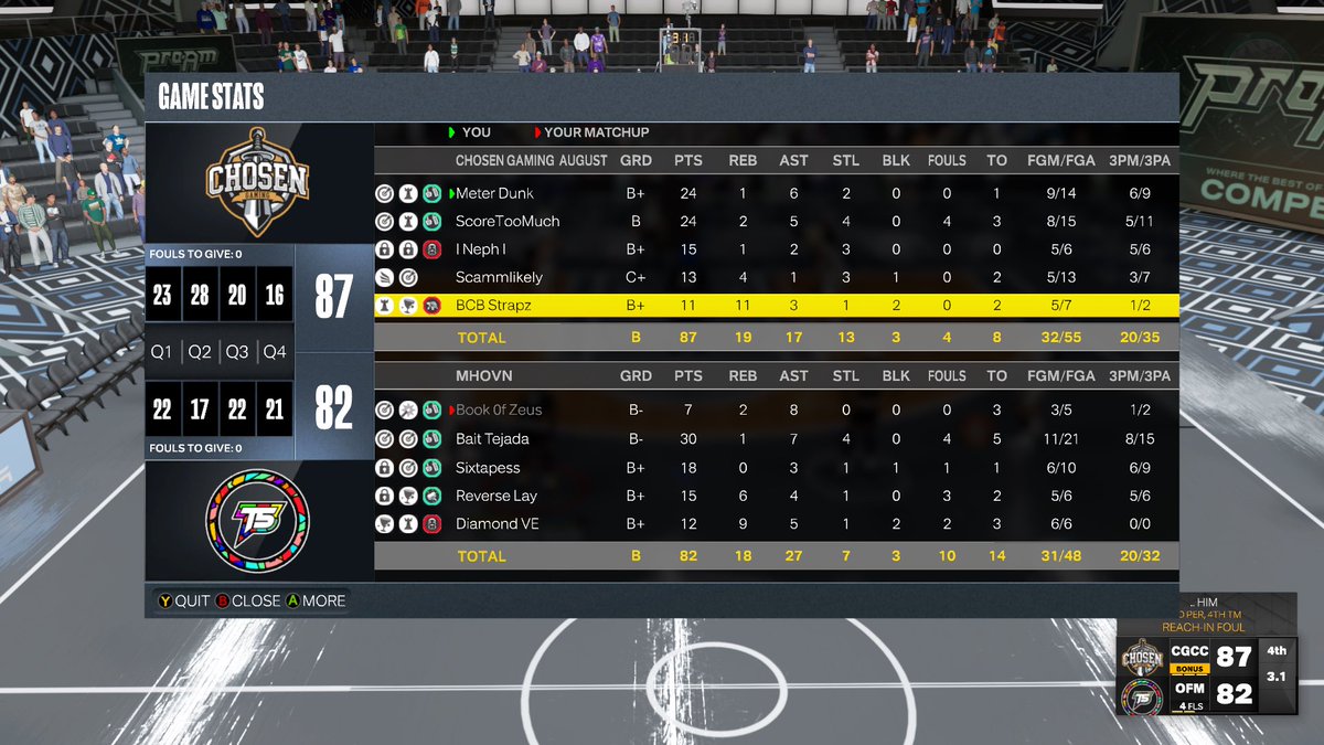 CHOSEN⚜️ tweet media