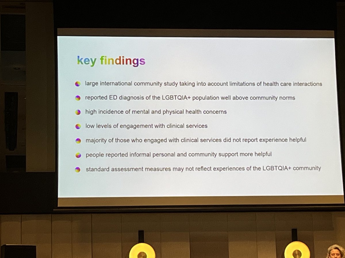 Key findings from ⁦<a href="/InsideOutInst/">InsideOut Institute</a>⁩’s #IncludEDstudy #ANZAED2023