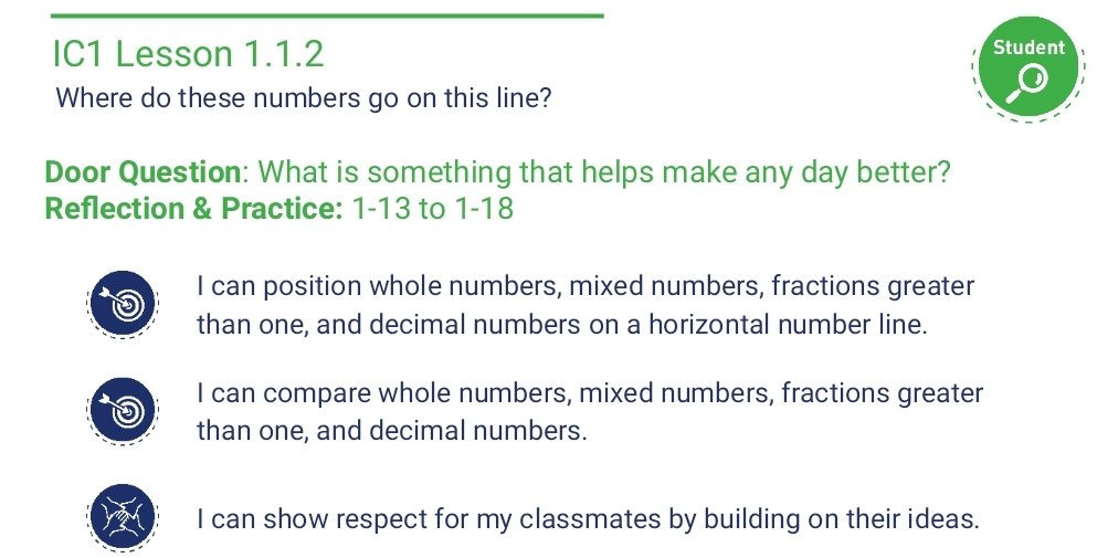 Boggseys's tweet image. More important with these co-created agreements is USING them and reflecting on them.   I love to add them to my @CPMmath lesson as a learning target alongside the math learning target. #moremath #CRT