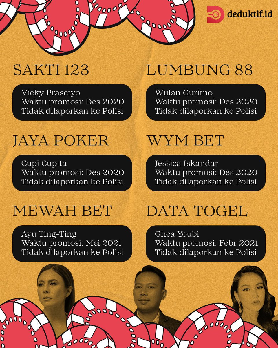 PartaiSocmed's tweet photo. Siapa Wulan Guritno yg menyerang @susipudjiastuti dgn mengatasnamakan nasib nelayan tp ada agenda mafia yg dirugikan oleh larangan ekspor benih lobster itu? Dia promotor judi online yg menciptakan kemiskinan &amp; kriminalitas di kalangan rakyat miskin!

Menyapa kawan2 dunia maya.. https://t.co/HokLGN66An