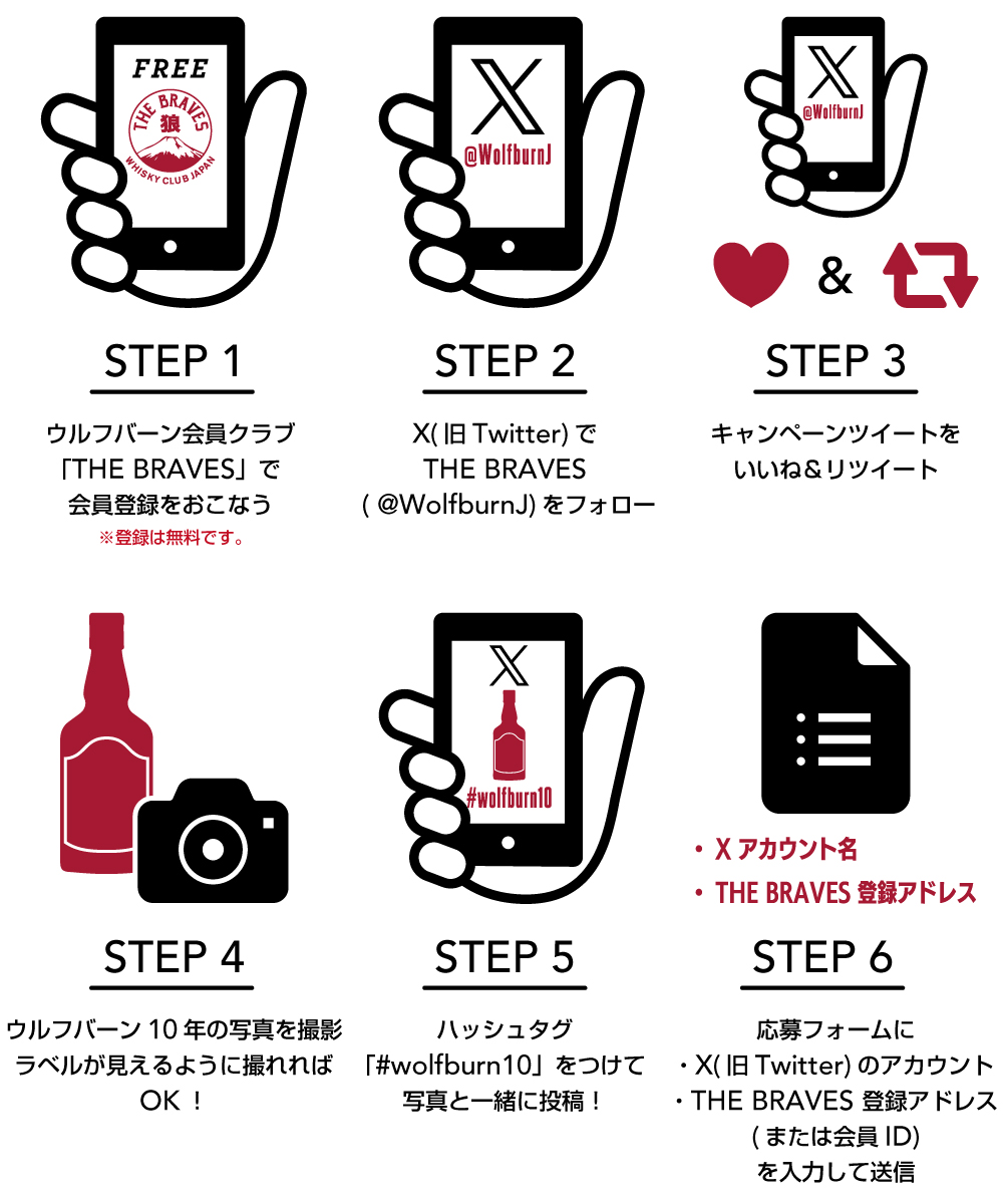 WolfburnJ's tweet photo. 【ウルフバーン10年 発売記念キャンペーン】
このツイートをいいね&amp;リポストで素敵な賞品がもらえるキャンペーン実施中！
詳しい参加方法はこちら、またはツリーで参加方法をご確認ください
https://t.co/w3gXakvZ66

皆さまの素敵な投稿をお待ちしています！

#wolfburn10 #TWLC https://t.co/0AP4Su5ym4