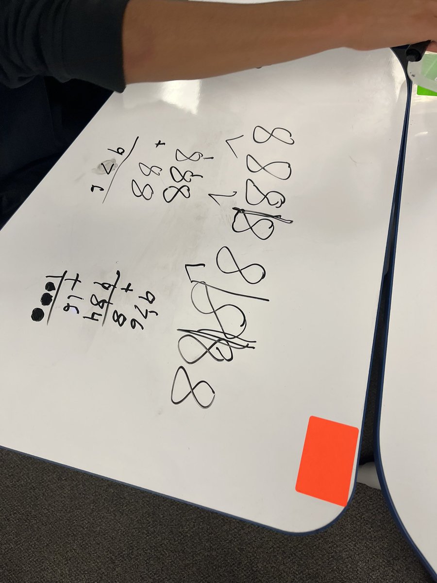 MrsRamirezMath tweet picture