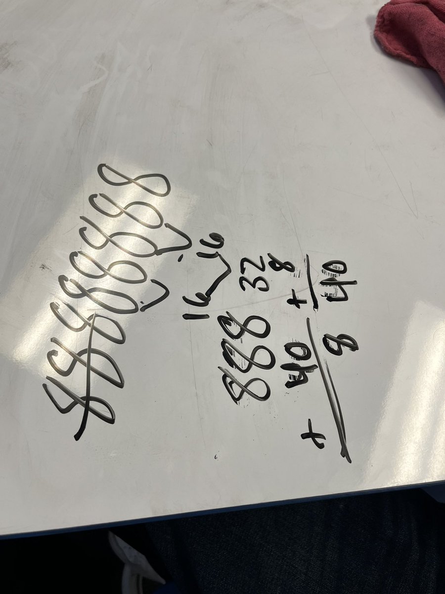 MrsRamirezMath tweet picture