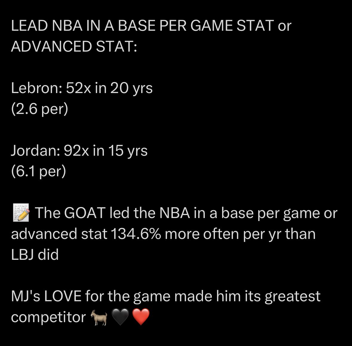 ihatebron's tweet photo. @shendy456 if lbj is beat in accolades and stats I’m curious what basis u can say he’s better than mike at. Let me know https://t.co/rMzYdTk0X4