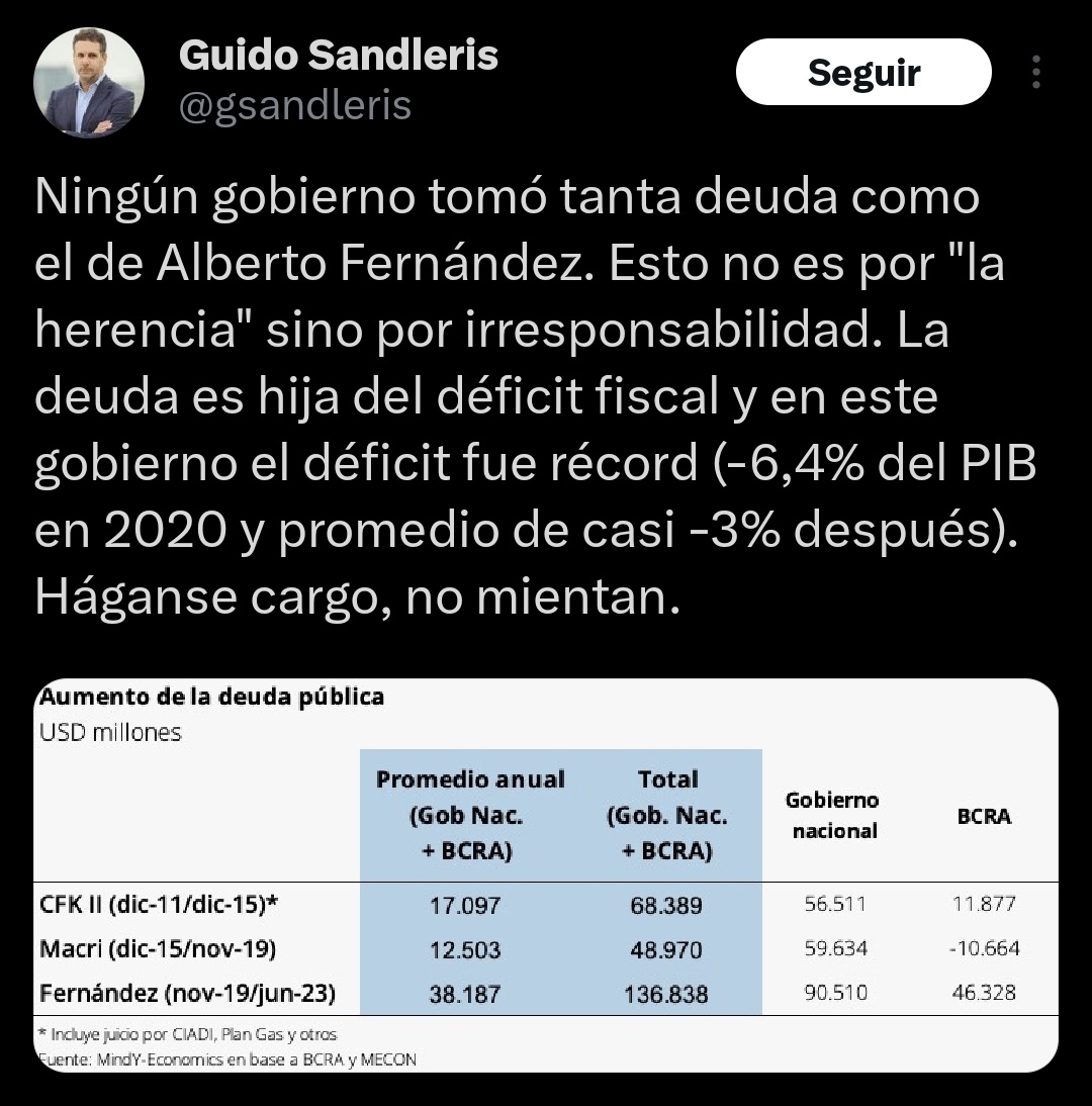 peraferrer's tweet photo. @wadodecorrido La deuda se mira completa, Alberto y Kristina generaron más deuda que Macri. Dicho esto, nos darían más detalles de la deuda contraida con China? https://t.co/Nddelaad7l