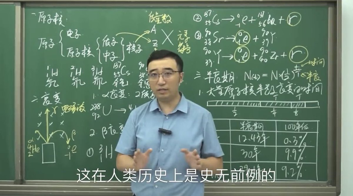 fangshimin's tweet photo. 无耻的“科普专家”李永乐，也在造谣福岛核污水没有经过处理、只是简单地稀释了一下就直接排到大海中。 https://t.co/fsqOMIMpD0
