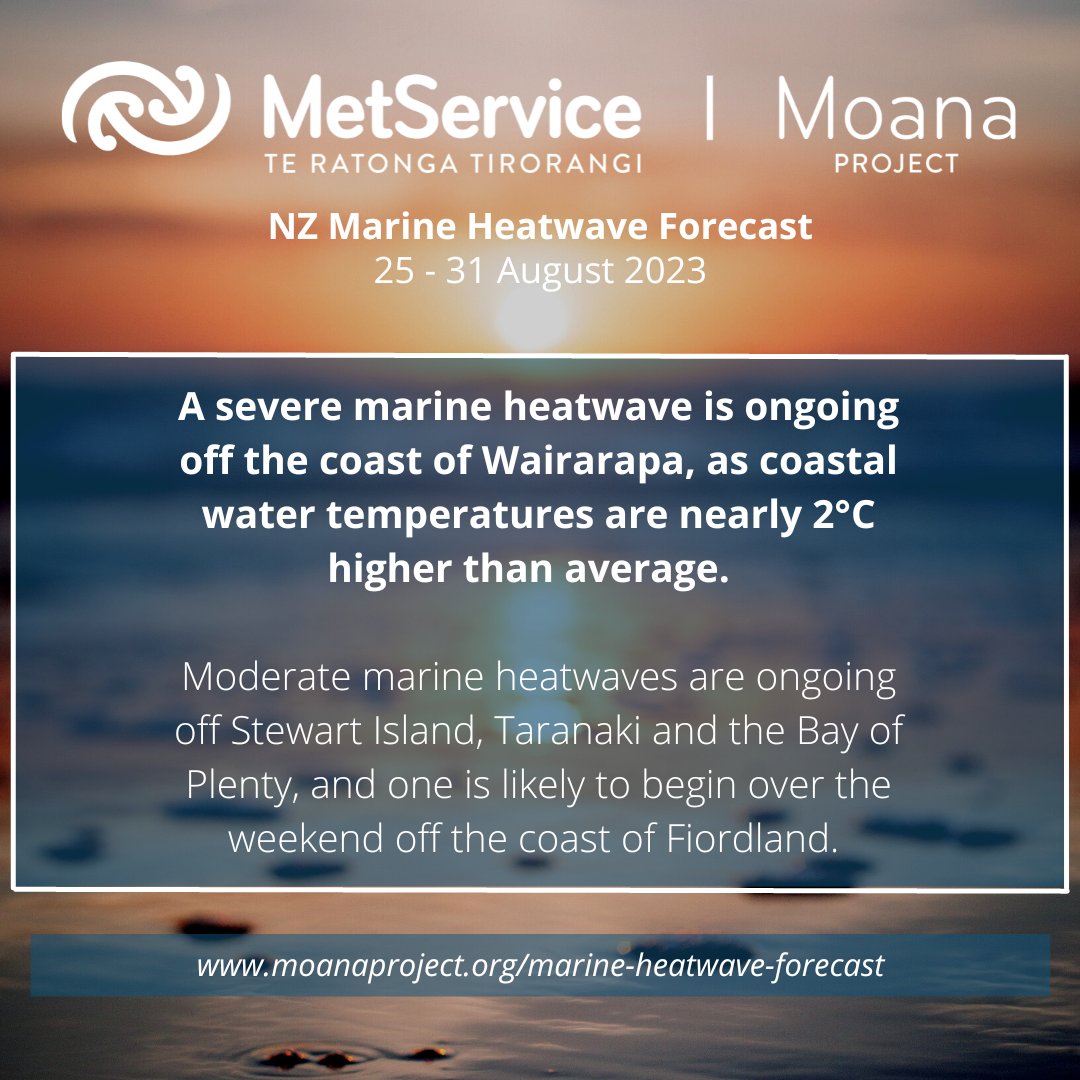 Even with cooling waters, coastal water temperatures are still higher than average in many places, with some regions experiencing strong #marineheatwaves.  

More on the weekly forecast that is available thanks to the #MoanaProject can be found here: bit.ly/3qyouUi