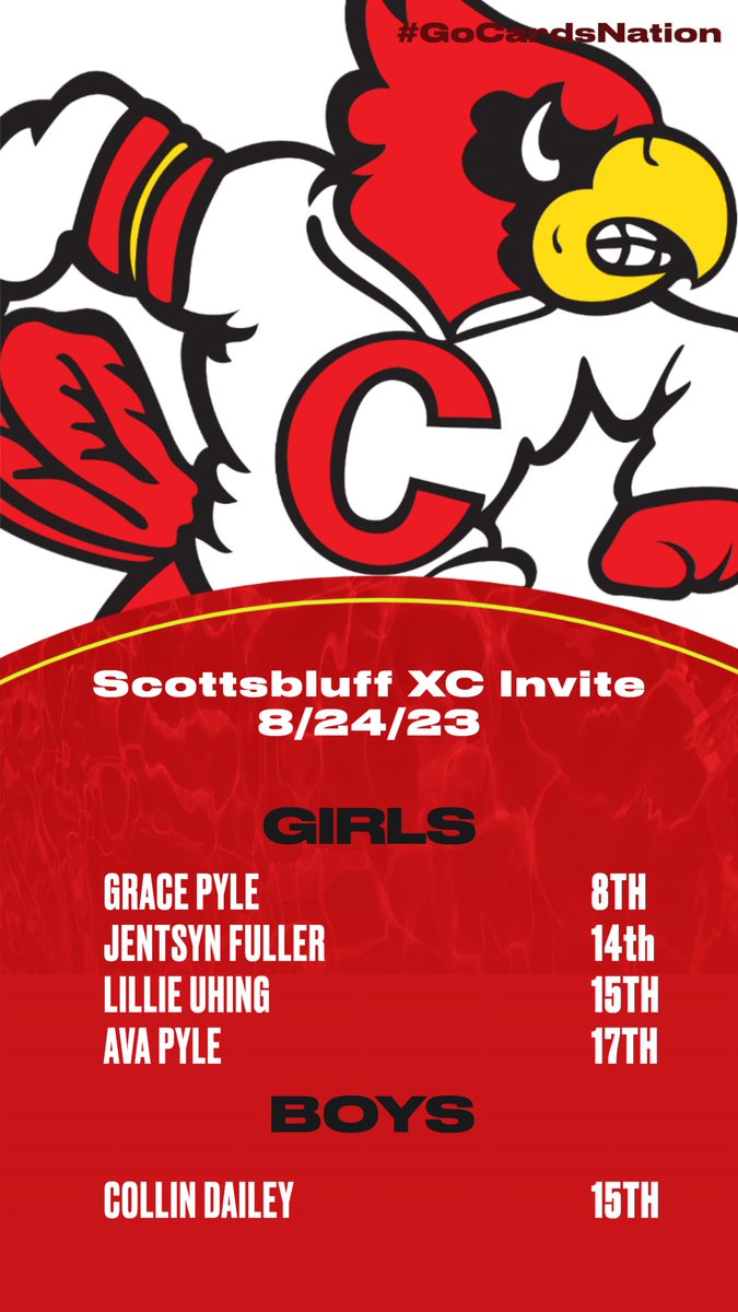 ChadronHS's tweet photo. What a start to the season for our Cardinal XC Teams in Scottsbluff!  Great Job!!!
#GoCardsNation https://t.co/CFDDXEhfDJ
