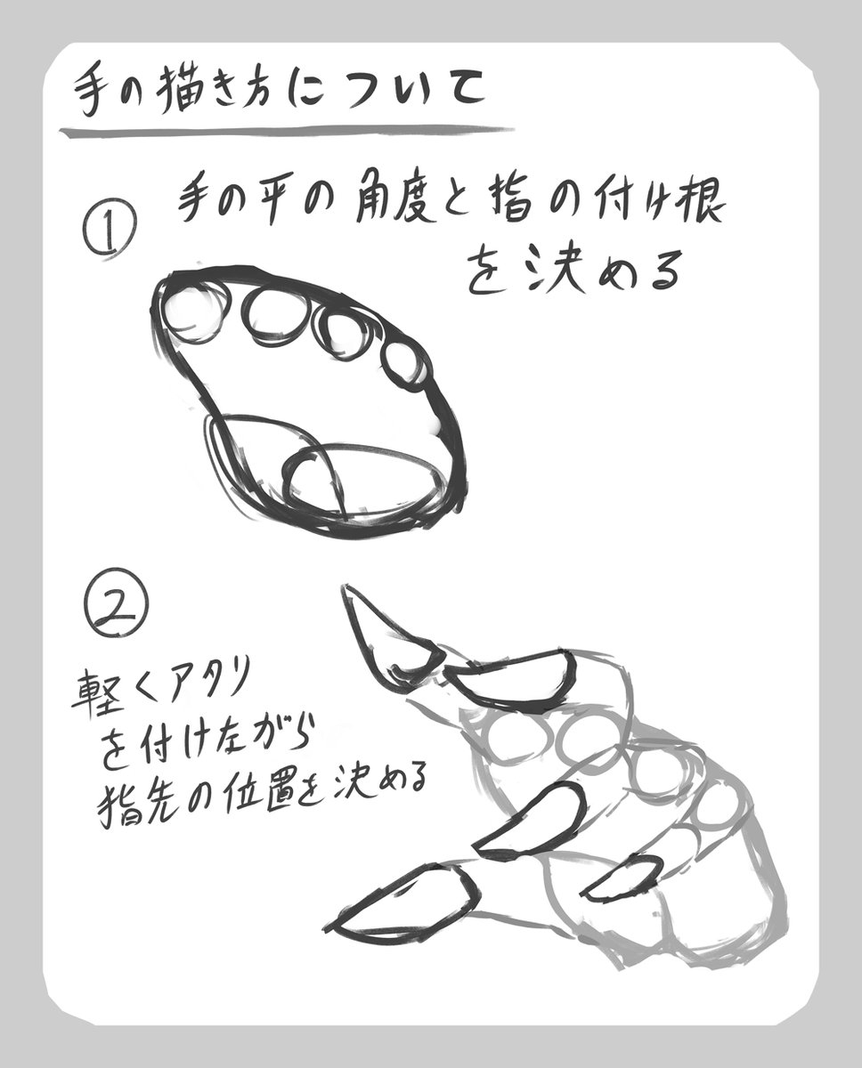 自分なりに手の描き方についてnoteにまとめてみました❗️🖐️(画像は超ザックリ)詳しい解説はリプランのURLからどうぞ❗️⚡️ 