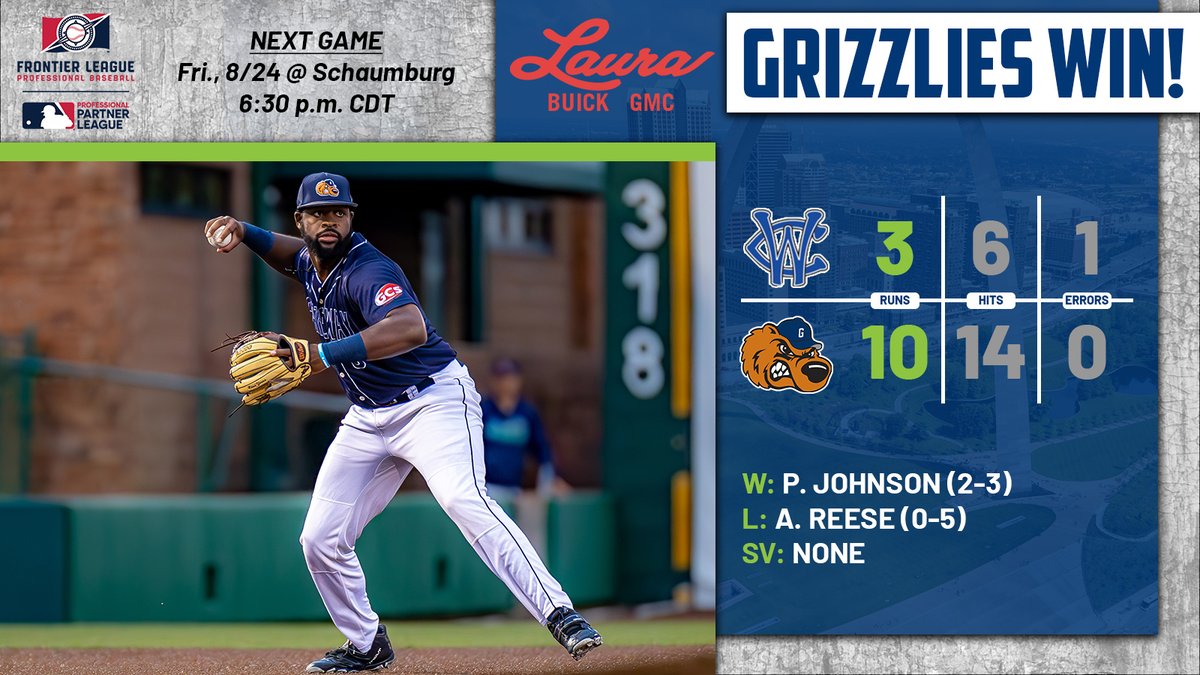 Gateway Grizzlies tweet media
