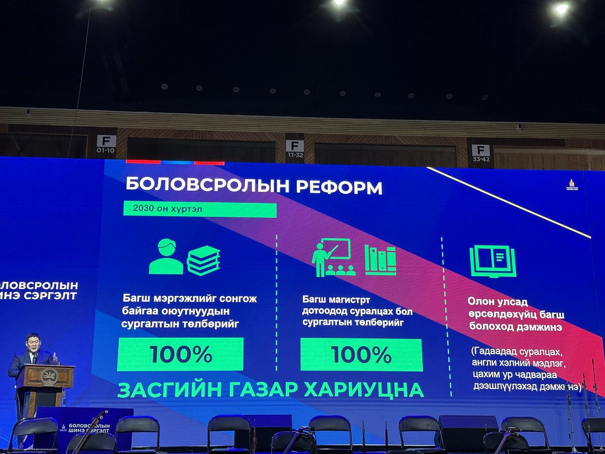 Хөдөөнийхөн малаа хаяад 100% багш болж, 100% төрөөрөө даалгаад бүүр цаашлаад 100% магистраа ч төрөөрөө даалгаад… Баахан багш мэргэжилтэй ажилгүй чадваргүй 100% шимэгч амиа яаая гэсэн би чадначуудын армитай болох нь дээ …

ТӨР нь юунд ч оролцдоггүй салбар л хөгждөгийг мэдмээрсэн