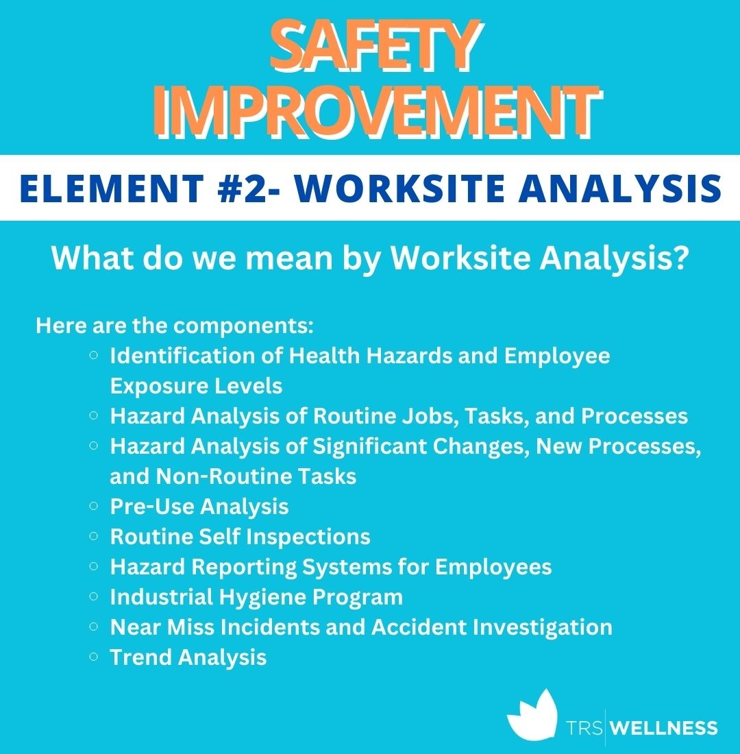 TRSWellness's tweet photo. Element #2-is Worksite Analysis. 

Before you can work to reduce workplace hazards, you have to understand all of the hazardous situations where employees may be exposed.  Next, is the implementation of a meaningful system to recognize hazards as they arise. #osha #vpp https://t.co/MxE5ewS0AK