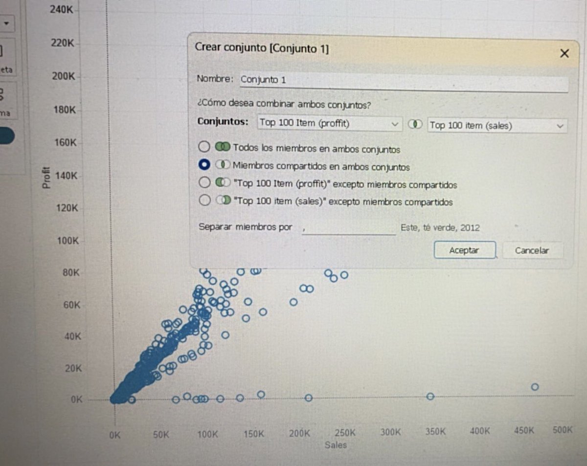 FabricioLennart's tweet image. ¡Día 92 del reto #100DaysOfData completado! Hoy me dediqué a aprender sobre sets, columnas combinadas y agregación de atributos en #Tableau 💙💪🏻   #DataScience