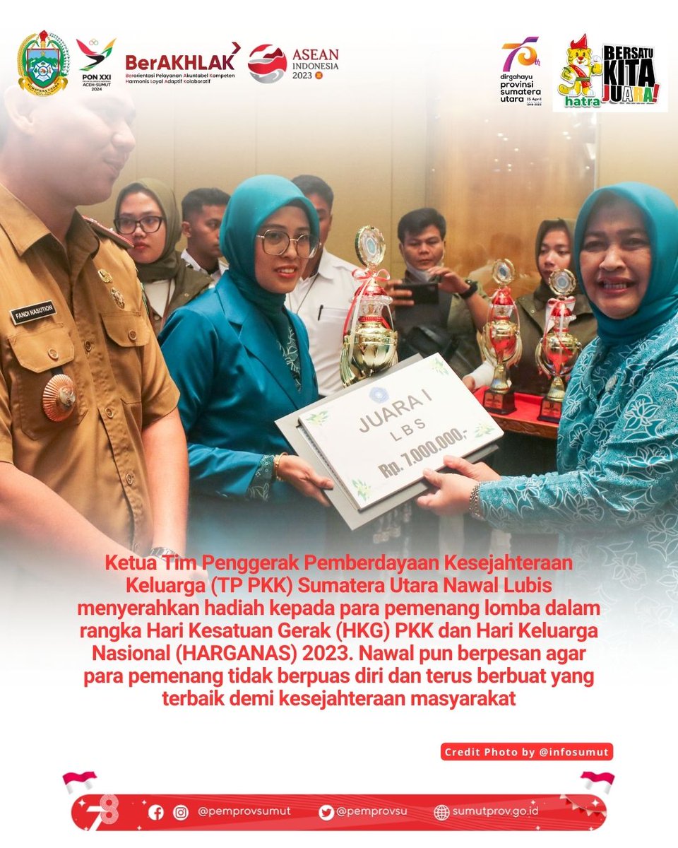 pemprovsu's tweet image. Kunker ke Kota Tebingtinggi, @RahmayadiEdy Resmikan Ponpes dan Rumah Tahfiz, serta Penataan Lapangan Merdeka

selengkapnya berita dapat diakses melalui Website : sumutprov.go.id

#Hadiah #Perlombaan #HariKesatuanGerak #HariKeluargaNasional #EdyRahmayadi #Ijeck