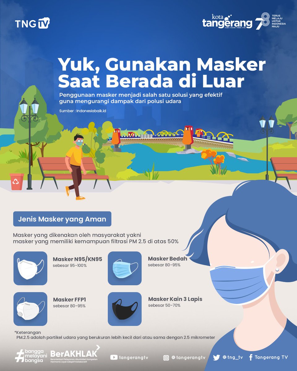 tng_tv's tweet photo. #sobattangerang - Yuk, Gunakan Masker Untuk Kesehatan Saat Berada di Luar!
Jadikan langkah kecil ini sebagai solusi efektif menjaga kesehatanmu dan orang-orang tercinta.
•
#updateinfo #updatetangerang #tangerangupdate #InfoTNG #InfoTangerang #TangerangTV #TNGTV https://t.co/ZuWn2AnWBn