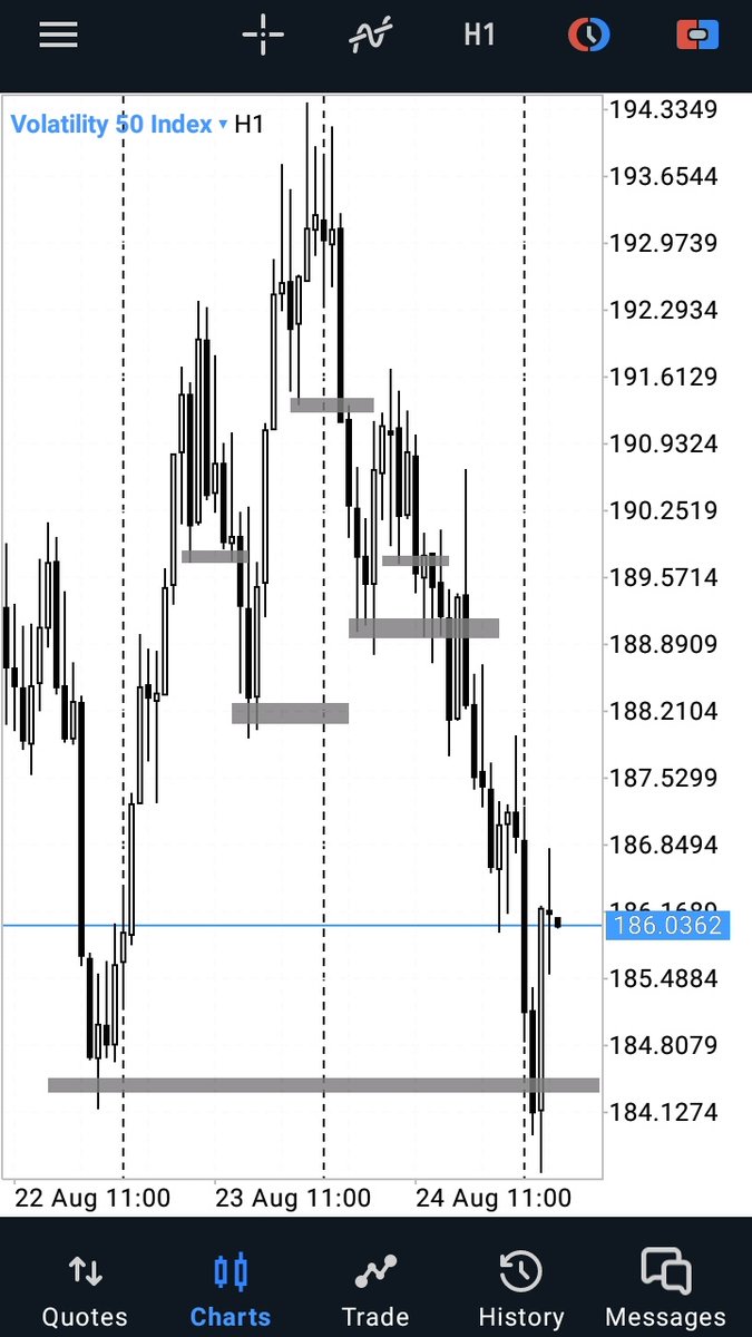 Tryhadah's tweet image. #v50index
#beforeafter .
#TradingTips