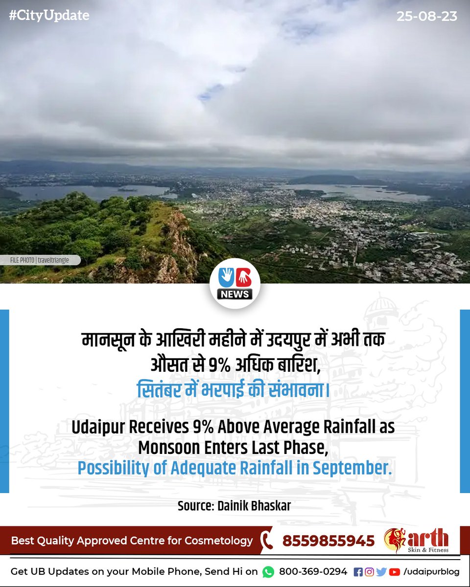 उदयपुर में मानसून की दस्तक को दो महीने पूरे हो गए हैं। जून में बिपरजॉय के कारण औसत से 182% ज्यादा बारिश हुई, जिससे महीने की औसत से 77.1% अधिक बारिश दर्ज की गई। 

#udaipurblog #udaipur #udaipurblognews #ub #ubnews #udaipurupdates #monsoon #rainfall #weatherupdate #udaipurweather