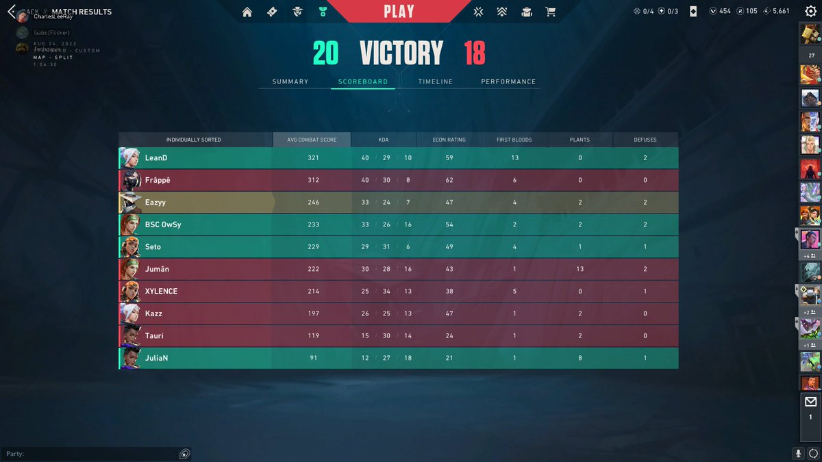 EAZYYeC's tweet photo. La partida mas intensa del celerity sin dudarlo! Bien jugado a mis compañeros y al equipo rival! Terminamos primeros! @Lean_D11 @owsy_fps @SetinhoEC @danilocoello93 JuliaN! https://t.co/wGvyBxYRc0