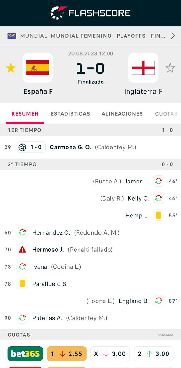Enhorabuena <a href="/rfef/">RFEF</a> Enhorabuena chicas!!!
 España F - Inglaterra F 1:0

Más información: flashscore.es/r/?t=1&id=QDfo…