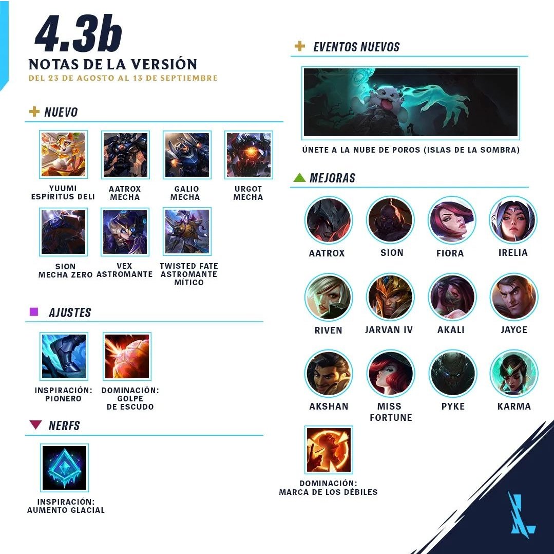 Comunidad Wild Rift España y Latam tweet media
