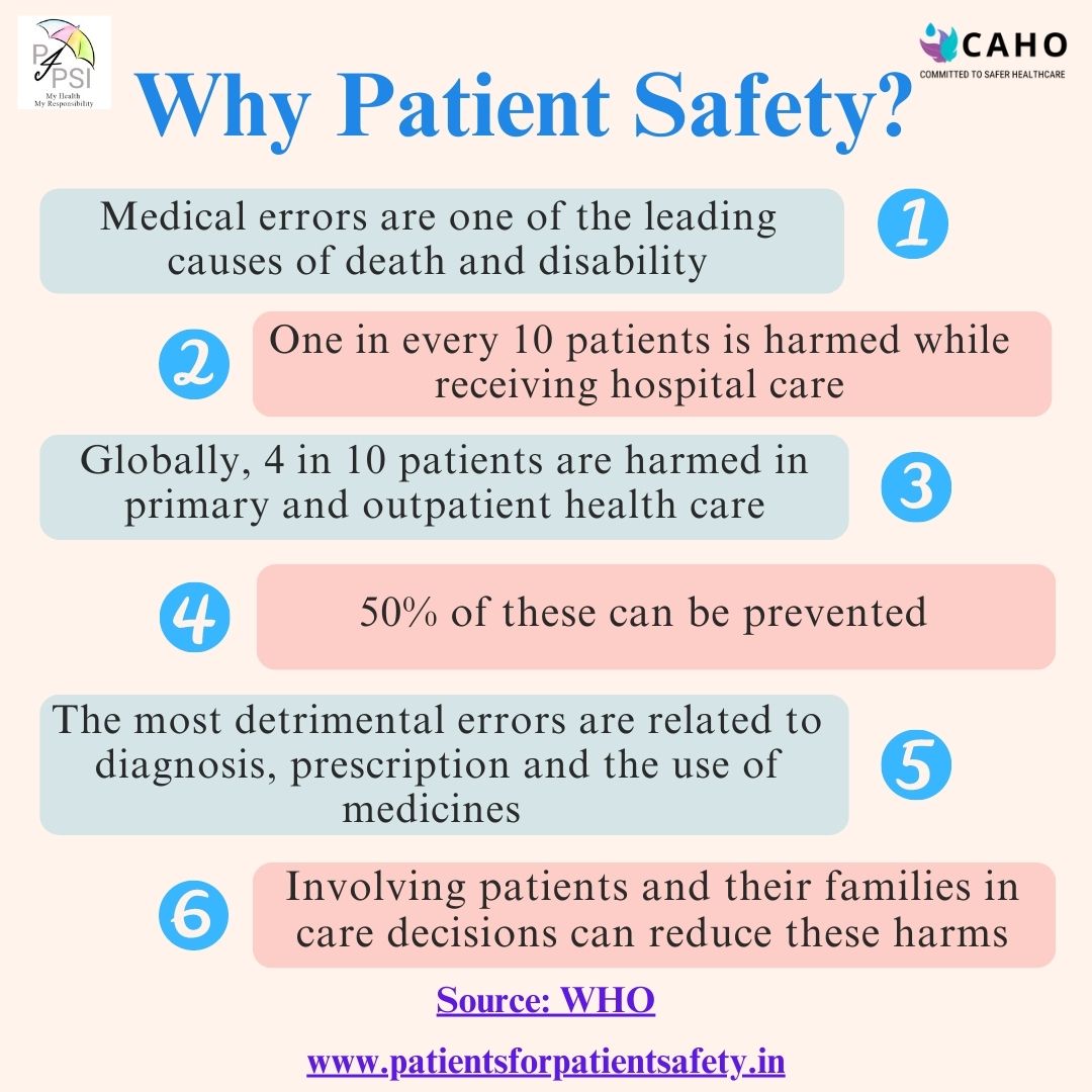 visit: patientsforpatientsafety.in

#patientsafety #patienteducation #lifematters  #encouragement #savelives #patientsforpatientsafety #joinhands #Safemedicine #medicinessafety #medicinessafetymatters #yourhealthyourresonsibility #safety #healthcareworkers
#avoidableharm