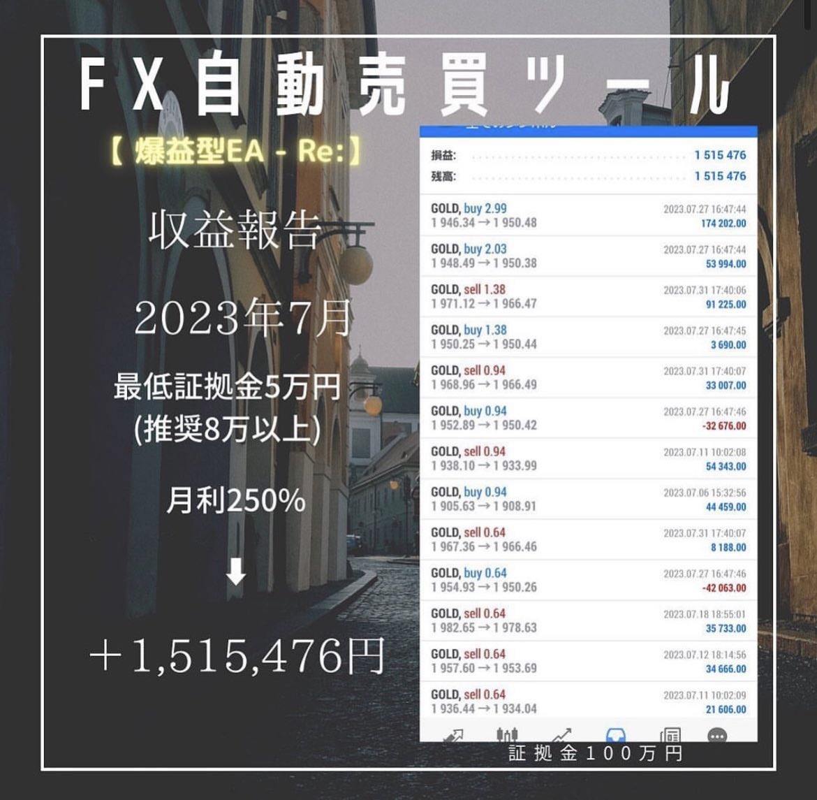 【🍑7月収益報告🍑】

最低証拠金5万円
（推奨8万円以上）

月利250%

+1,515,476円

#fx #副業 #EA #無料 #ドル円 #FX初心者　#ポンド円 #ゴールド