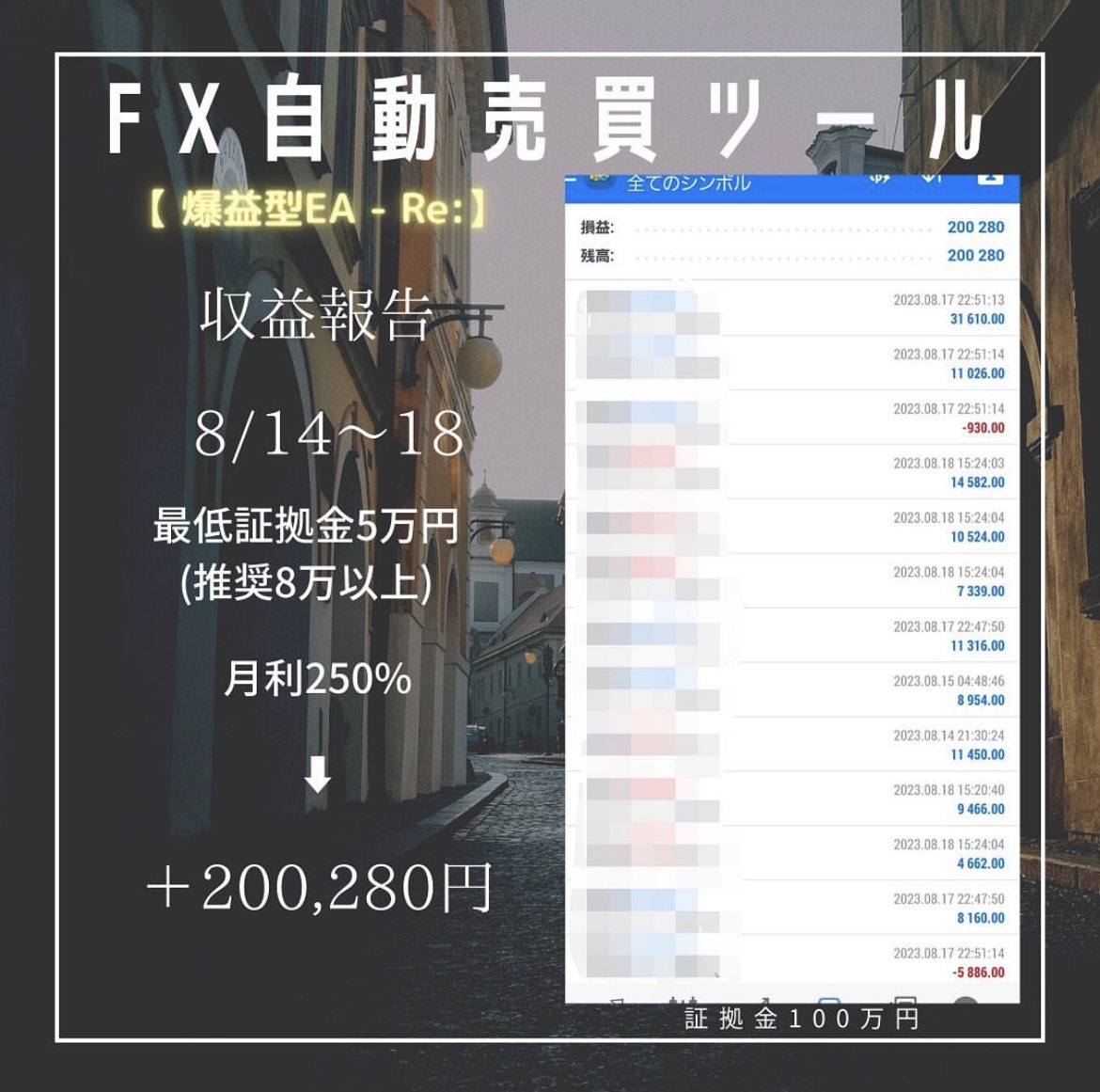【🍑8/14〜8/18収益報告🍑】

最低証拠金5万円
（推奨8万円以上）

+200,280円

#fx #副業 #EA #無料 #ドル円 #FX初心者　#ポンド円 #ゴールド