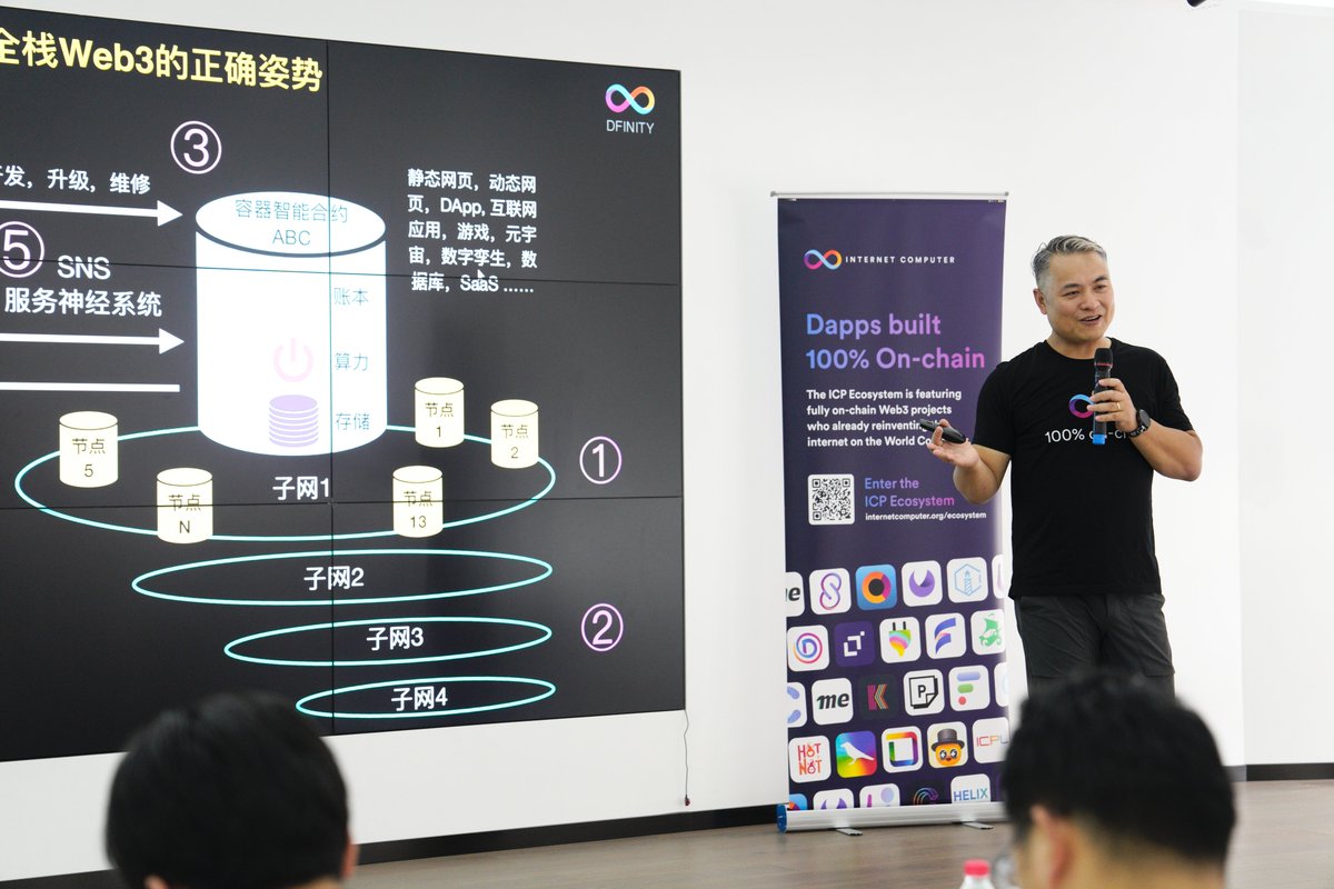 bydao_cn's tweet photo. 😊😊😊The ICP Hangzhou tour has come to a perfect conclusion. 
👏👏👏Thanks again for the wonderful sharing of the guests and the support of the partners on site. 
🎤🎤🎤For more exciting reviews, please check this link：
https://t.co/bLCUiYL4TI
       See you next time! https://t.co/V7TbmBg3CX